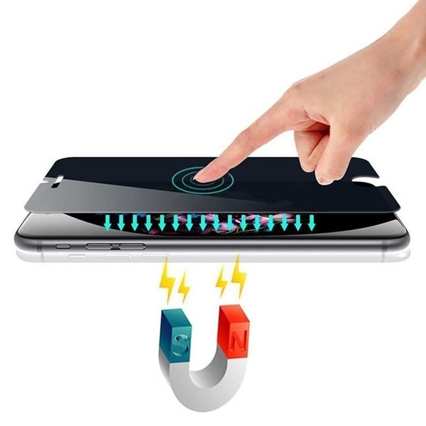 iPhone 14 Pro Skärmskydd med sekretessfunktion