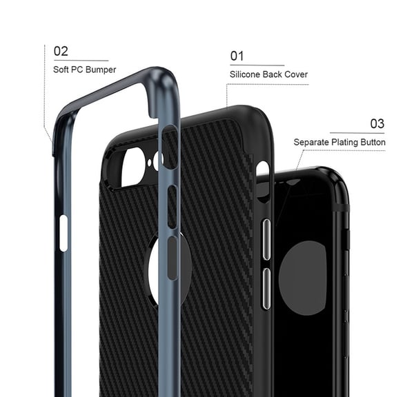 Stilrent Exklusivt skal till iPhone 7 FLOVEME (CARBON-serie)