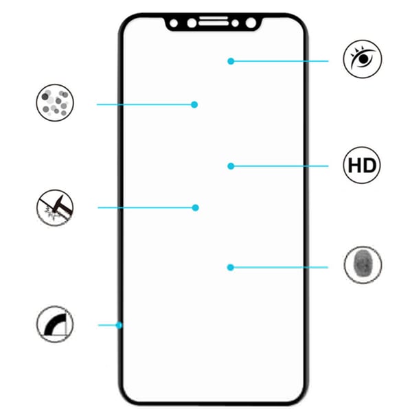 iPhone 11 (HuTechs) Carbon-Sk�rmskydd