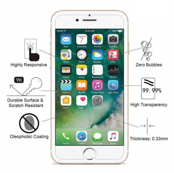 iPhone 7 4-PACK Skärmskydd 9H 0,3mm