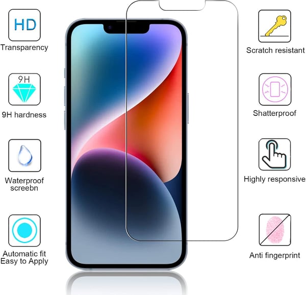 Härdat glas för Apple iPhone 14 A2882 med installationskit 3 delar