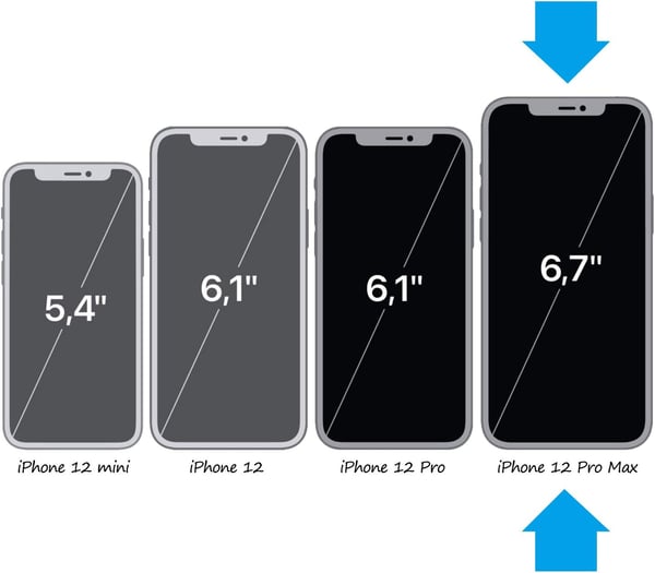 Skal till Apple iPhone 12 Pro Max svart baksida