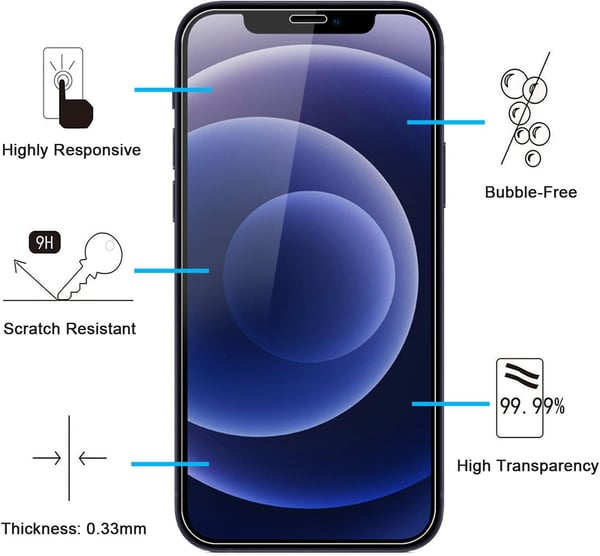 Härdat glas för iPhone 12 mini 5.4' 2020 2 st