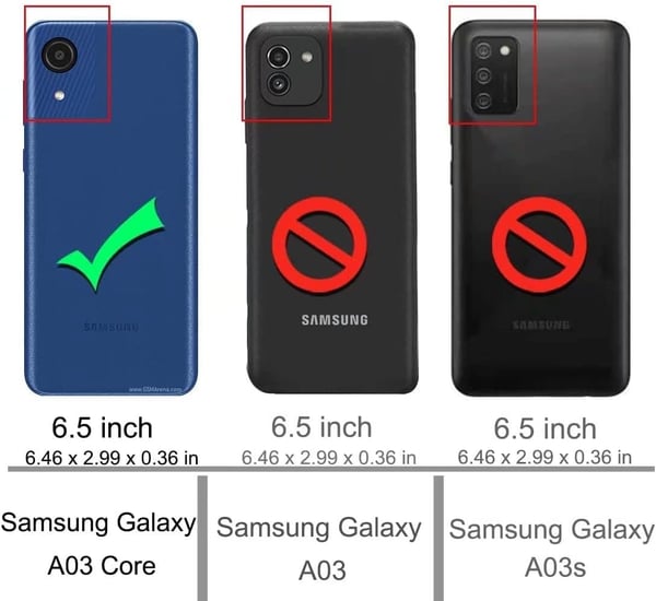 Transparent cover til Samsung Galaxy A03 Core