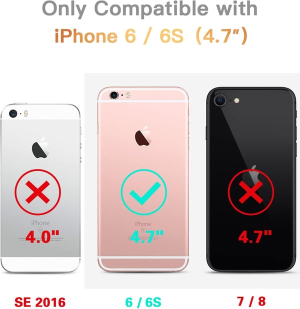 Fodral för Apple iPhone 6/6S, transparent skyddande baksida