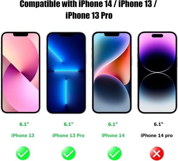 Härdat glas för Apple iPhone 14 A2882 med installationskit 3 delar
