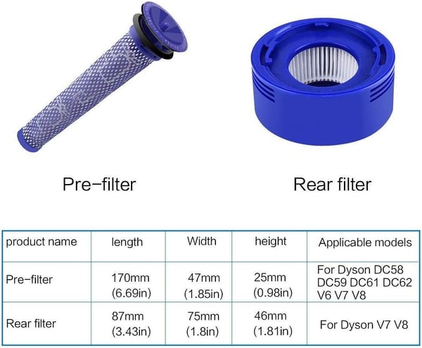 2x Suodatin Dyson V6 V7 V8 -pölynimuriin, esipuhdistus, lopullinen, pestävä, harja