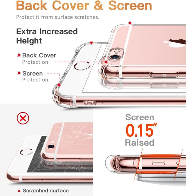 Fodral för Apple iPhone 6/6S, transparent skyddande baksida