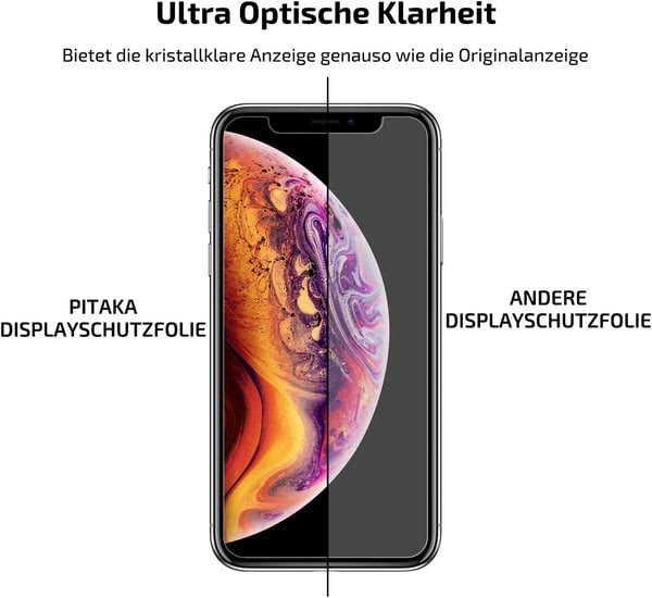 9H härdat glas för iPhone Xs Max