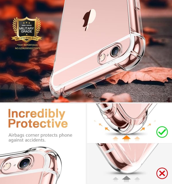 Fodral för Apple iPhone 6/6S, transparent skyddande baksida