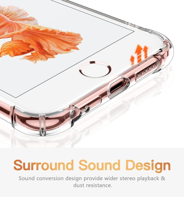 Fodral för Apple iPhone 6/6S, transparent skyddande baksida