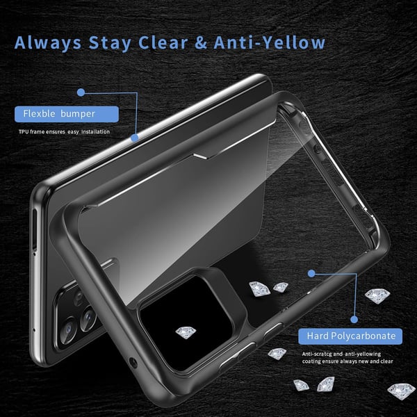 Bakskal till Samsung Galaxy A72 i härdat glas