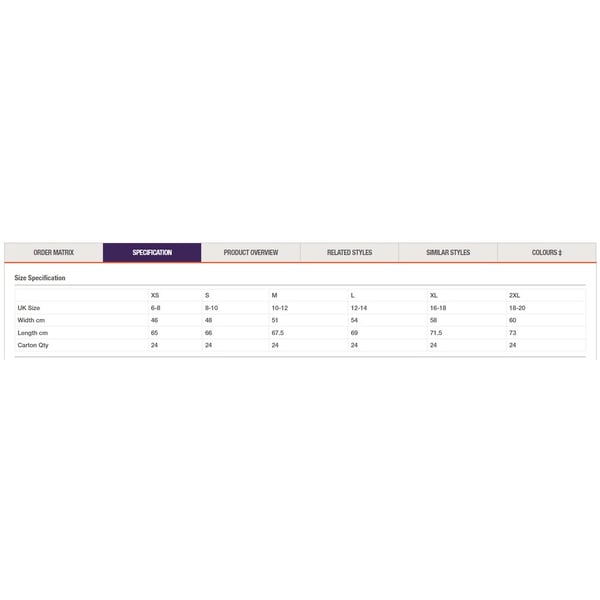 Stedman Naisten Active FZ Fleece