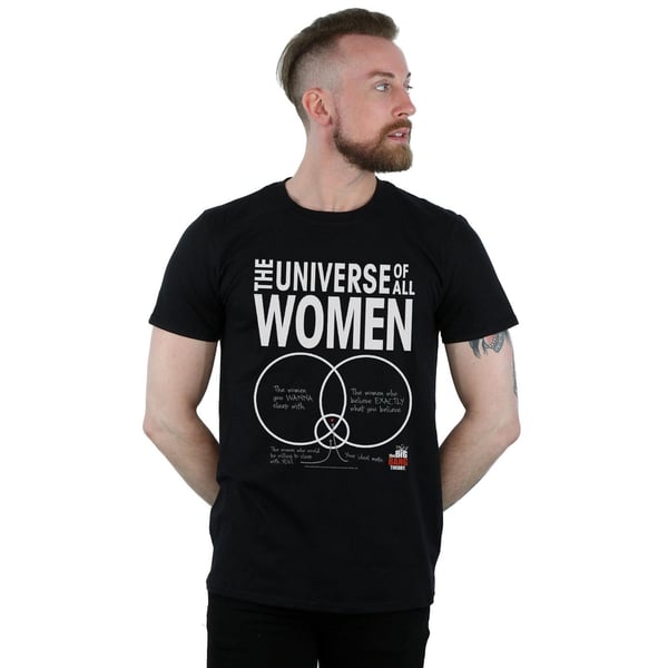 The Big Bang Theory Mens The Universe Of All Women T-Shirt