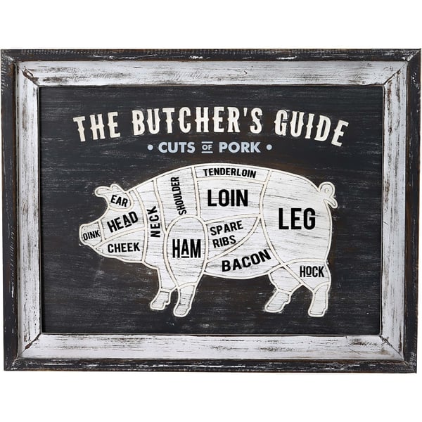 Hill Interiors Butchers Cuts Pork Inramad Plakett