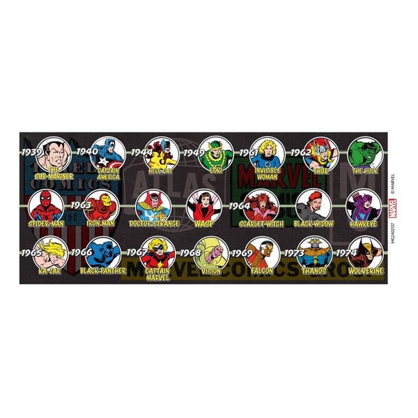 Marvel Timeline Of Ages Muki