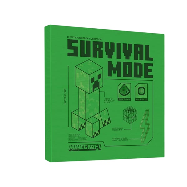 Minecraft Creeper Canvas Print