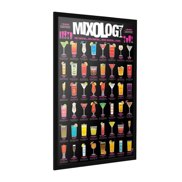 Pyramid International Mixology Framed Poster
