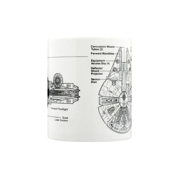 Star Wars Millennium Falcon -luonnosmuki