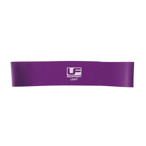 Urban Fitness Loop Resistance Band