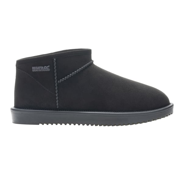 Regatta Dam Risley Mules