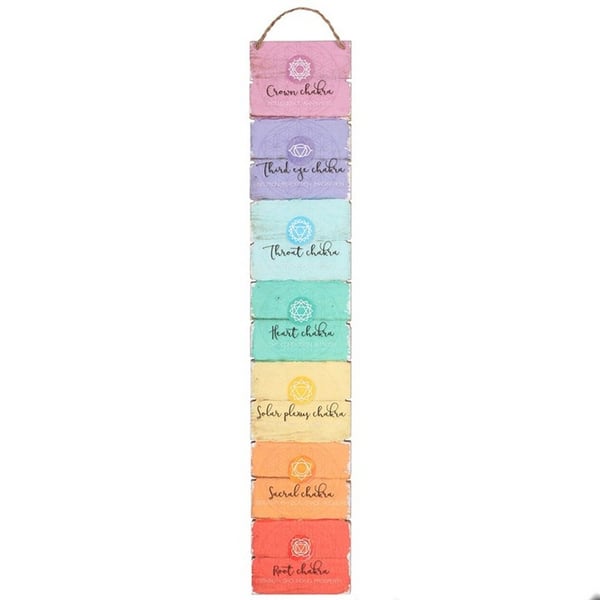 Spirit Of Equinox The Seven Chakras Wall Plaque