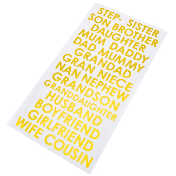 Manchester United FC Customisable Birthday Card