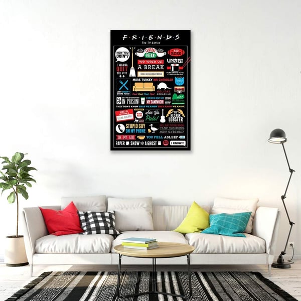 Friends Infografisk plakat
