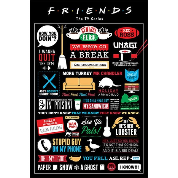 Friends Infografisk plakat