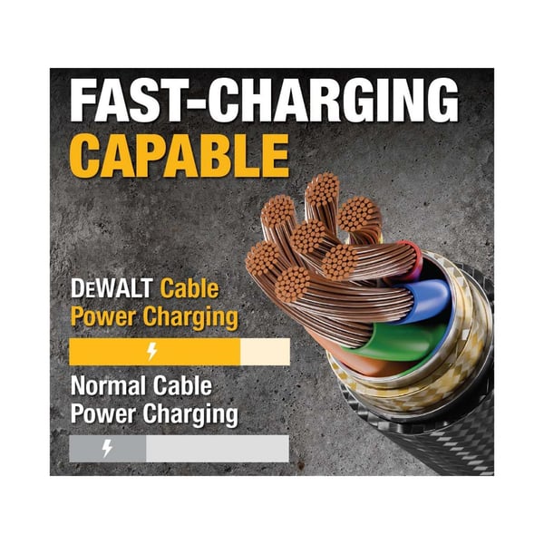 Dewalt Telecoms förstärkt laddningskabel
