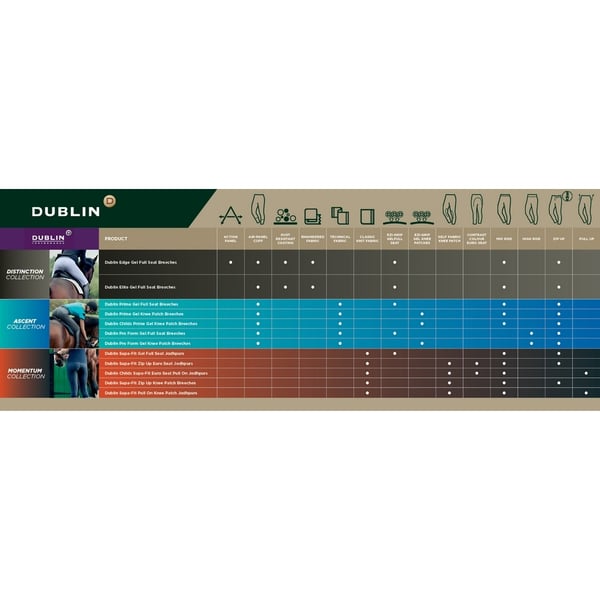 Dublin Childrens/Kids Supa-fit Pull On Knee Patch Jodhpurs