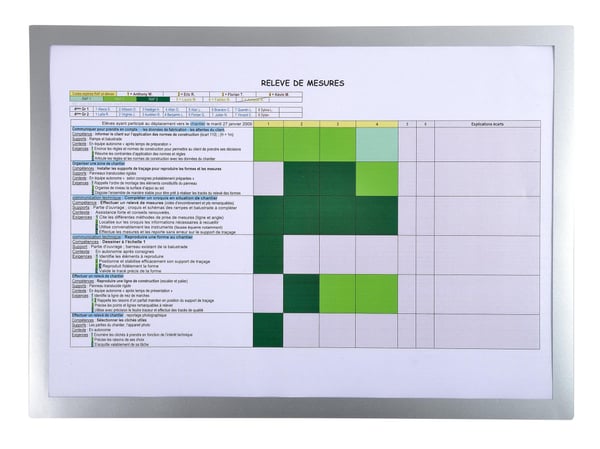 Exacompta 5x magnetisk display lomme/skiltholder (A3) - Sølv 39300E