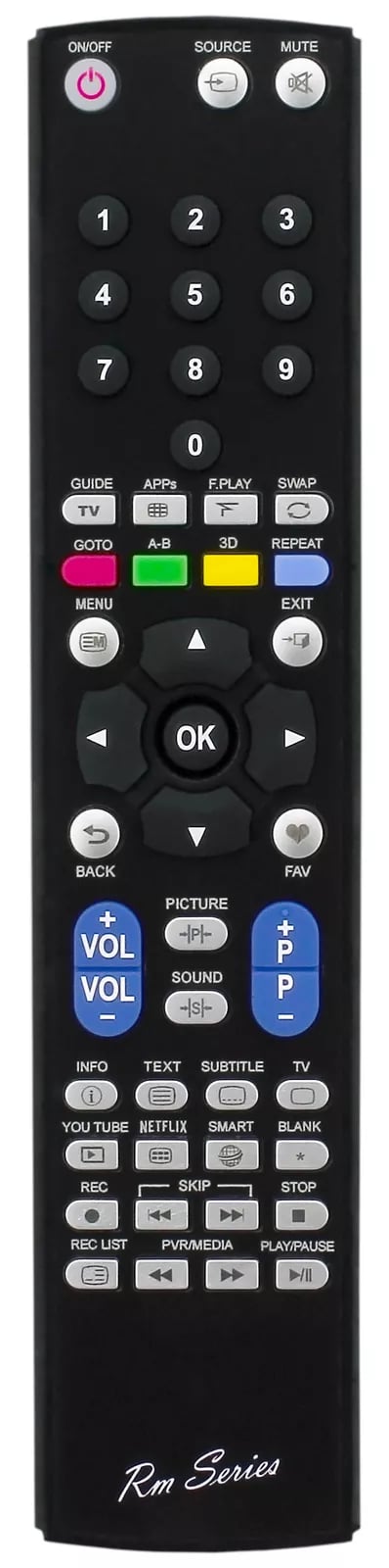RM Series Remote Control fits BLAUPUNKT 48/148M 48/148MGB11BFEGPXUK