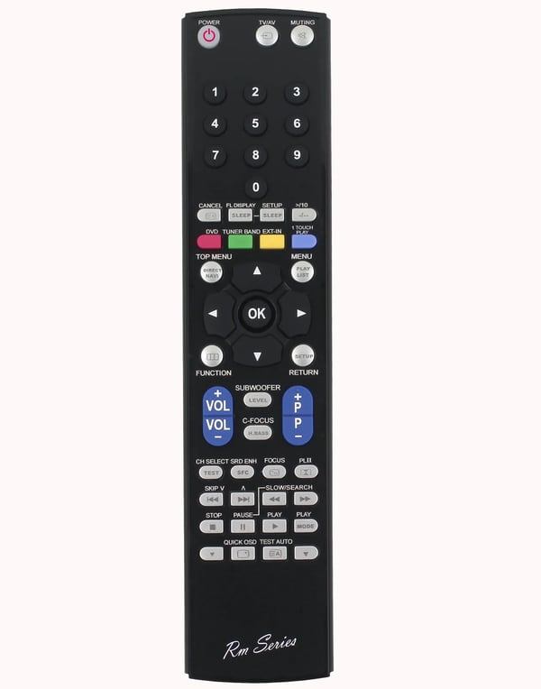 RM Series Remote Control fits PANASONIC SA-HT540GT-S SAHT545 SAHT545WEBS