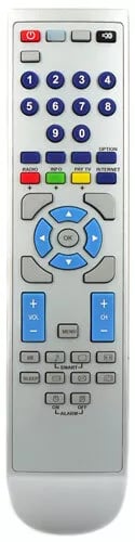 RM Series Remote Control fits PHILIPS 21HT540305S 21HT5403BS 21HT550405Z