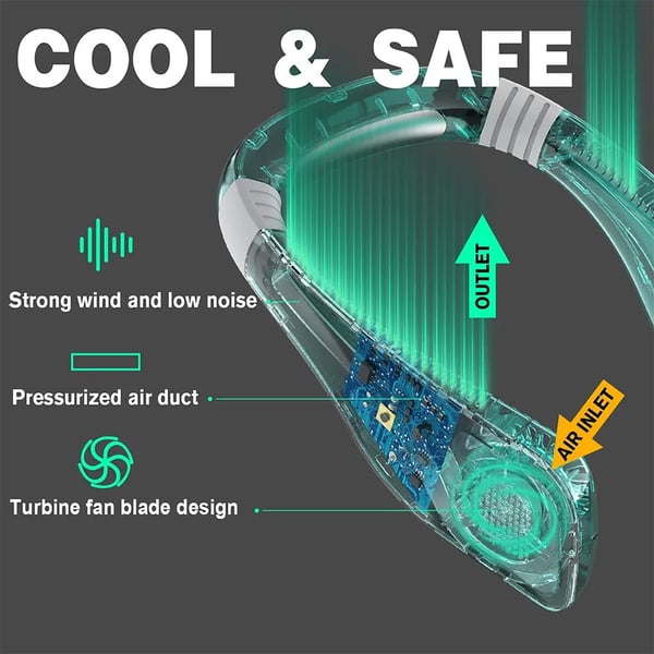 Portable 3 Speed Neck Fan USB Rechargeable Lazy Neckband Bladeless Cooler Fans Black