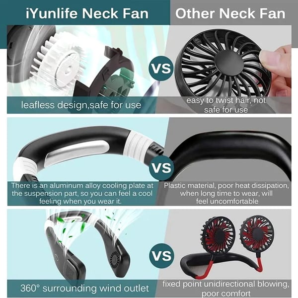 Portable 3 Speed Neck Fan USB Rechargeable Lazy Neckband Bladeless Cooler Fans Black