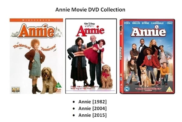 ANNIE MOVIE TRILOGY COLLECTION DVD 3 FILMS 1982 / 2004 / 2015 R2 Region 2 Brand New