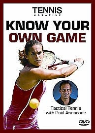 Know Your Own Game [DVD] [Region 1] [NTSC] Brand New