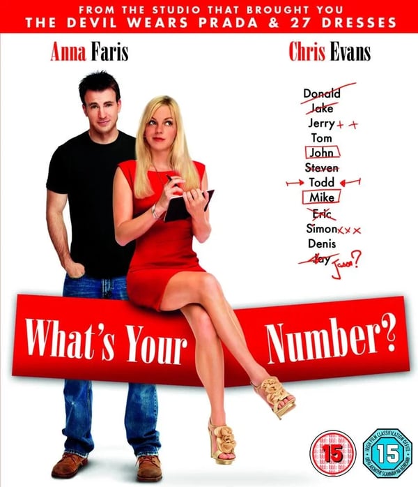 Whats Your Number BluRay Brand New