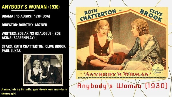 Anybody's Woman DVD (1930)
