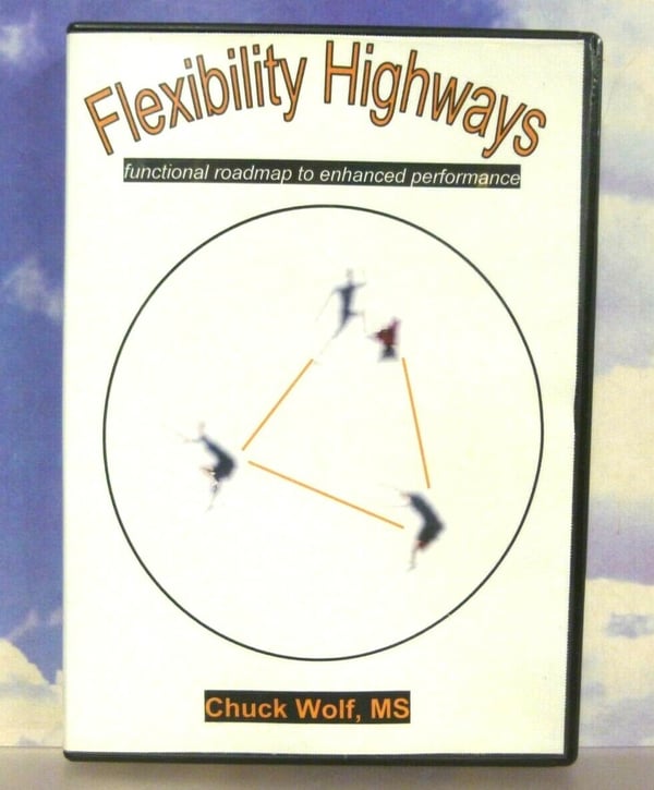 Flexibility Highways: Roadmap till Förbättrad Prestanda - Chuck Wolf DVD