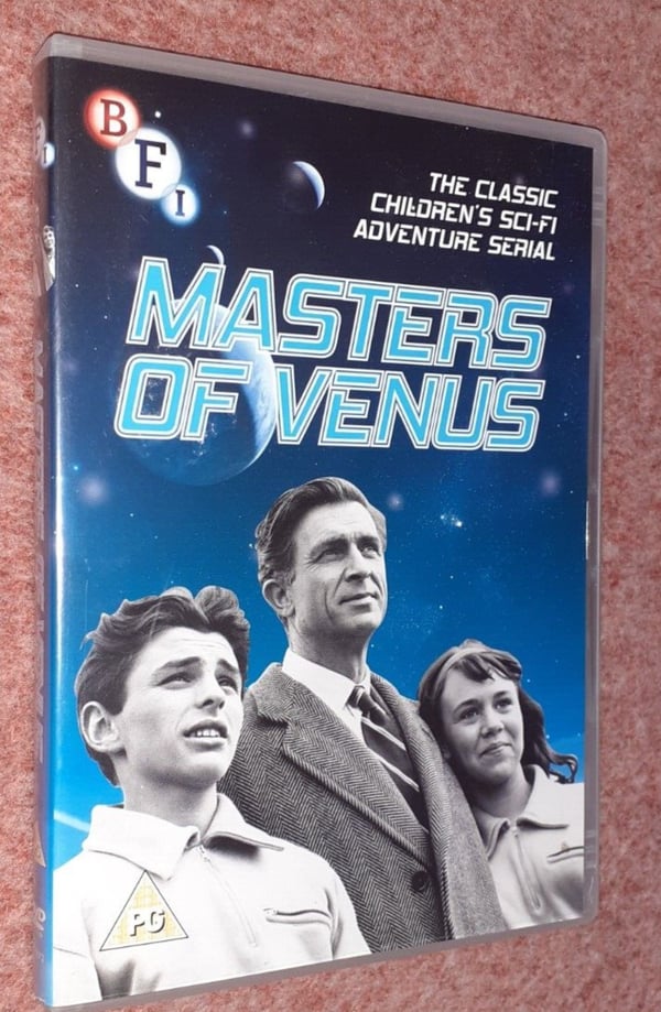 Masters of Venus: Norman Wooland, Lastenelokuva DVD