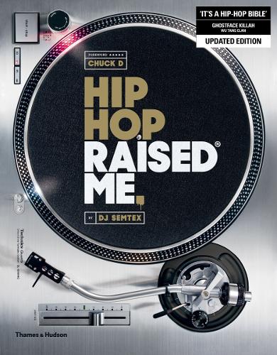 Hip Hop Opfostrede Mig®