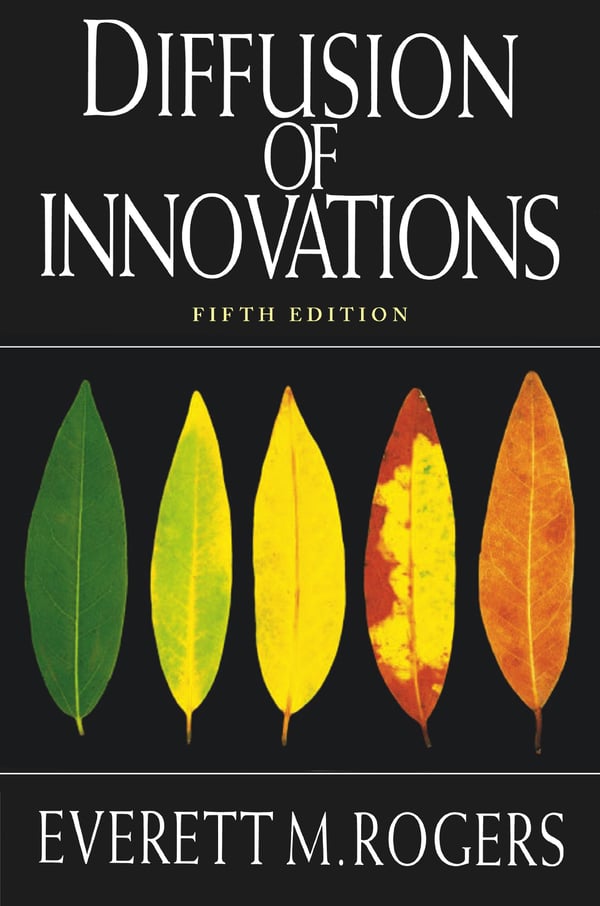 Diffusion af Innovationer 5. udgave