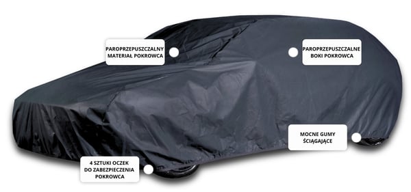Auton suojapeite Coupe M2:lle 430-455 cm, klassinen musta pressu