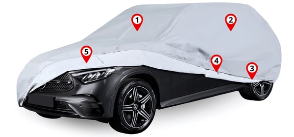 Auton suojapeite katumaasturiin, tila-autoon, Exclusive L2 -pressu, Exclusive SOFT