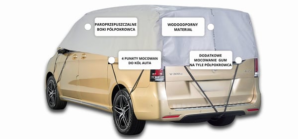 Puolipeite pakettiautoon L Auton pressu Exclusive SOFT