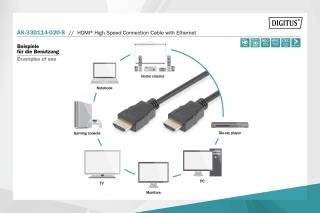 Digitus AK-330114-020-S Highspeed 1.4 HDMI-kaapeli, jossa Eth. hdmi A/hdmi A 2m