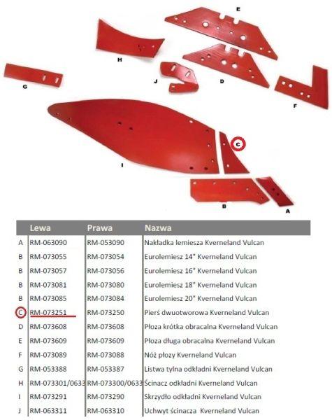 Vänster plogbladsbröst, tvåhåls, Vulcan Kverneland, passar M12X35NOS bult, 2 stycken